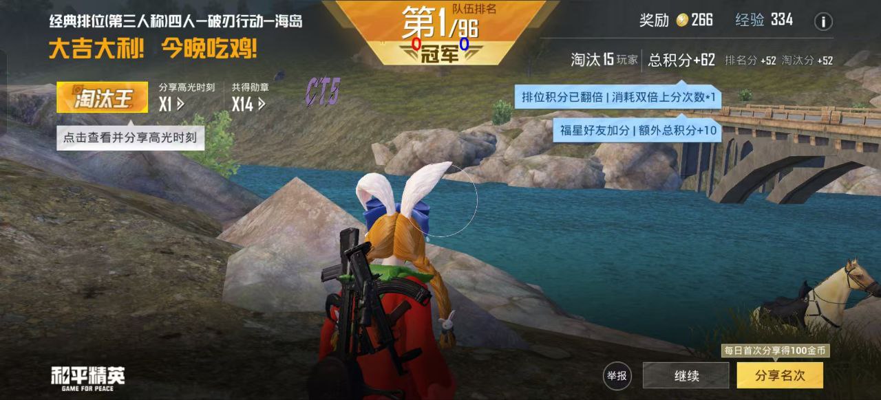 和平【涂山红红】辅助轻便直装工具，重现丝滑畅快体验